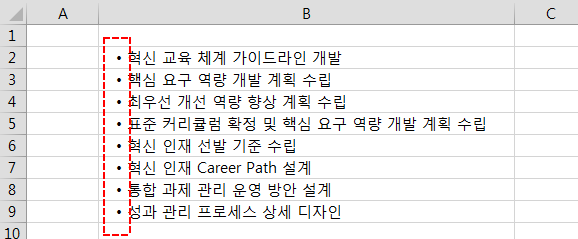 엑셀 셀에 글머리 기호(•)가 붙은 목록. '혁신 교육 체계 가이드라인 개발' 등 8개 항목 앞에 점이 있고 점 부분이 빨간 점선 사각형으로 표시됨