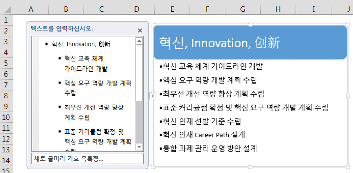 SmartArt '세로 글머리 기호 목록형'. 왼쪽 창에 '혁신, Innovation, 创新'과 하위 항목을 입력하면 오른쪽에 제목 상자와 글머리 기호 목록이 표시됨