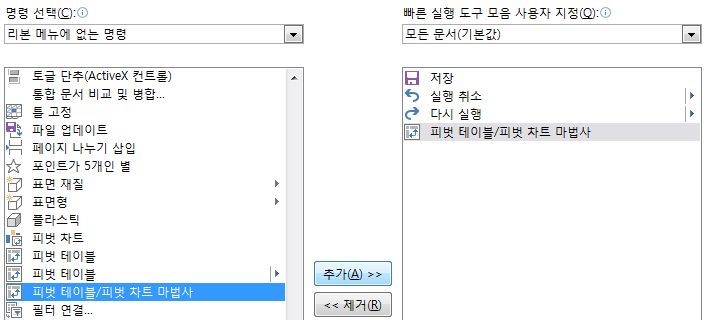 Excel 옵션의 '빠른 실행 도구 모음' 화면. 왼쪽 '리본 메뉴에 없는 명령' 목록에서 '피벗 테이블/피벗 차트 마법사'를 선택해 오른쪽 목록에 추가한 화면