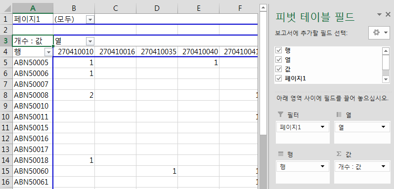 새 워크시트에 만들어진 피벗 테이블. 페이지1 필터, 행·열 머리글이 표시되고 오른쪽에 피벗 테이블 필드 창이 나타난 화면