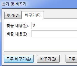 찾기 및 바꾸기 대화상자의 '바꾸기' 탭. 찾을 내용에 0을 입력하고 바꿀 내용은 비워 둔 채 '모두 바꾸기' 버튼을 누르는 화면