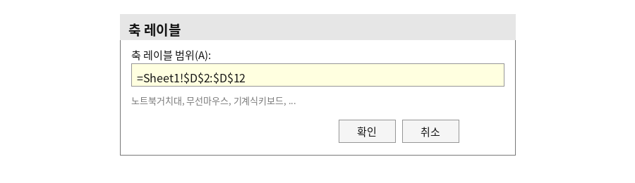 축 레이블 대화상자에서 축 레이블 범위를 D2:D12로 변경하는 화면