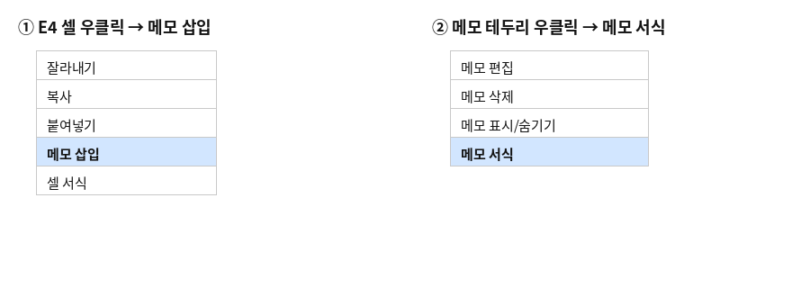 E4 셀 우클릭 메뉴에서 메모 삽입 선택, 이어서 메모 테두리 우클릭 메뉴에서 메모 서식 선택
