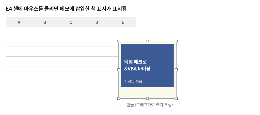E4 셀에 마우스를 올리면 책 표지 이미지가 메모로 표시되고, 핸들로 크기를 조정하는 화면