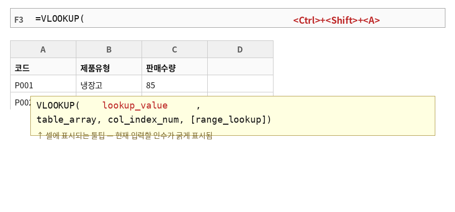 Ctrl+Shift+A를 눌러 셀에 표시된 VLOOKUP 인수 툴팁 - 현재 인수가 굵게 표시됨