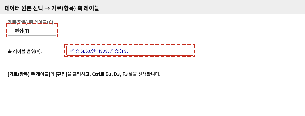 가로(항목) 축 레이블 편집에서 B3, D3, F3 셀을 범위로 지정하는 화면