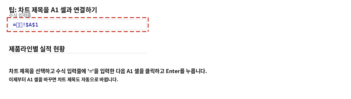 차트 제목을 A1 셀과 연결하는 화면