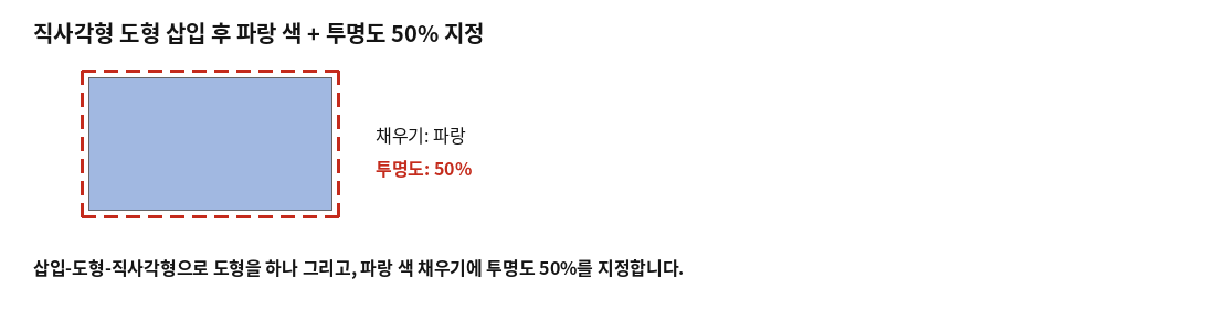 직사각형 도형에 파랑 채우기와 투명도 50%를 지정하는 화면