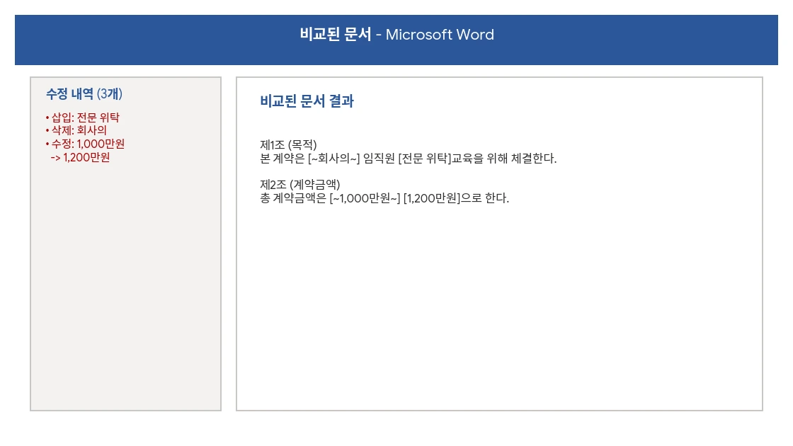 Word 문서 비교 결과 및 수정 내역 확인 화면