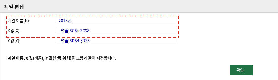 계열 편집 대화상자에서 계열 이름, X 값, Y 값을 지정하는 화면