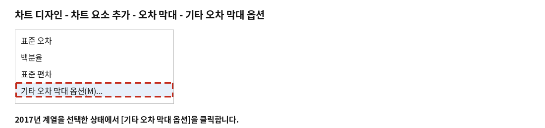 차트 요소 추가 메뉴에서 기타 오차 막대 옵션을 선택하는 화면