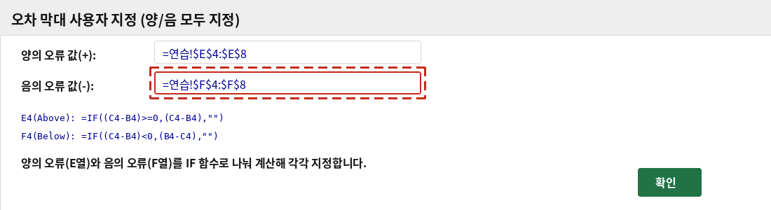 오차 막대 사용자 지정 대화상자에서 양의 오류 값과 음의 오류 값을 각각 지정하는 화면