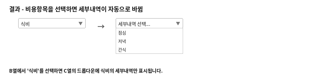 비용항목 선택에 따라 세부내역 드롭다운이 자동으로 바뀌는 결과