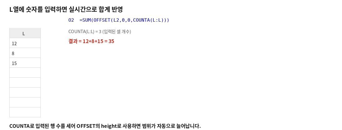 COUNTA로 입력된 셀 수만큼 자동으로 늘어나는 합계 범위 예시