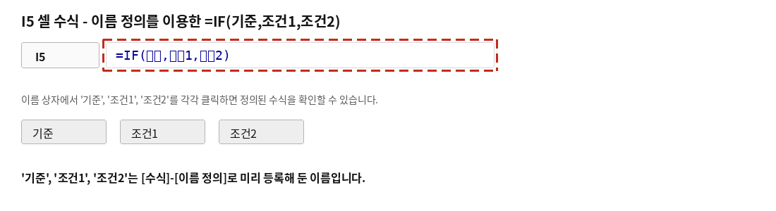 I5 셀에 이름 정의를 이용한 =IF(기준,조건1,조건2) 수식이 입력된 모습