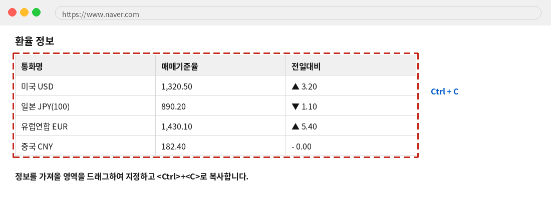 환율 표 영역을 드래그로 선택하고 Ctrl+C로 복사하는 화면