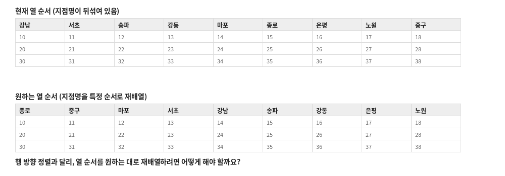 현재 뒤섞인 열 순서와, 원하는 순서로 재배열된 열 순서 비교 예시