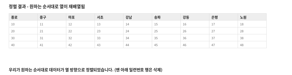 원하는 순서대로 열이 재배열된 결과