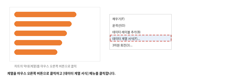 차트 계열을 우클릭하여 데이터 계열 서식 메뉴를 선택하는 화면