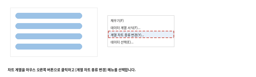 차트 계열을 우클릭하여 계열 차트 종류 변경 메뉴를 선택하는 화면