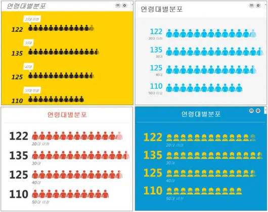 로딩 중...