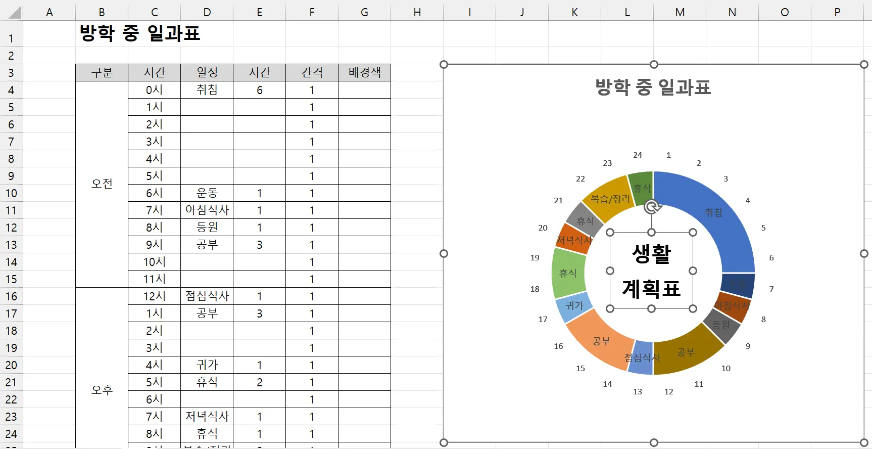 로딩 중...