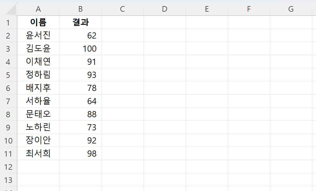 아이엑셀러 닷컴