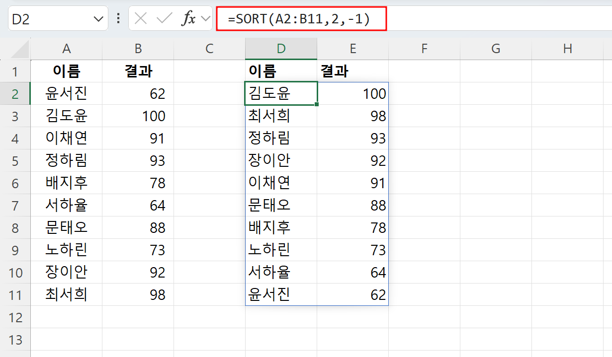 아이엑셀러 닷컴