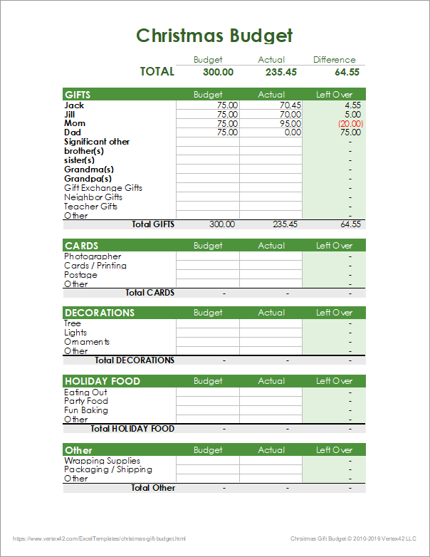 vertex42 엑셀 크리스마스 예산 템플릿