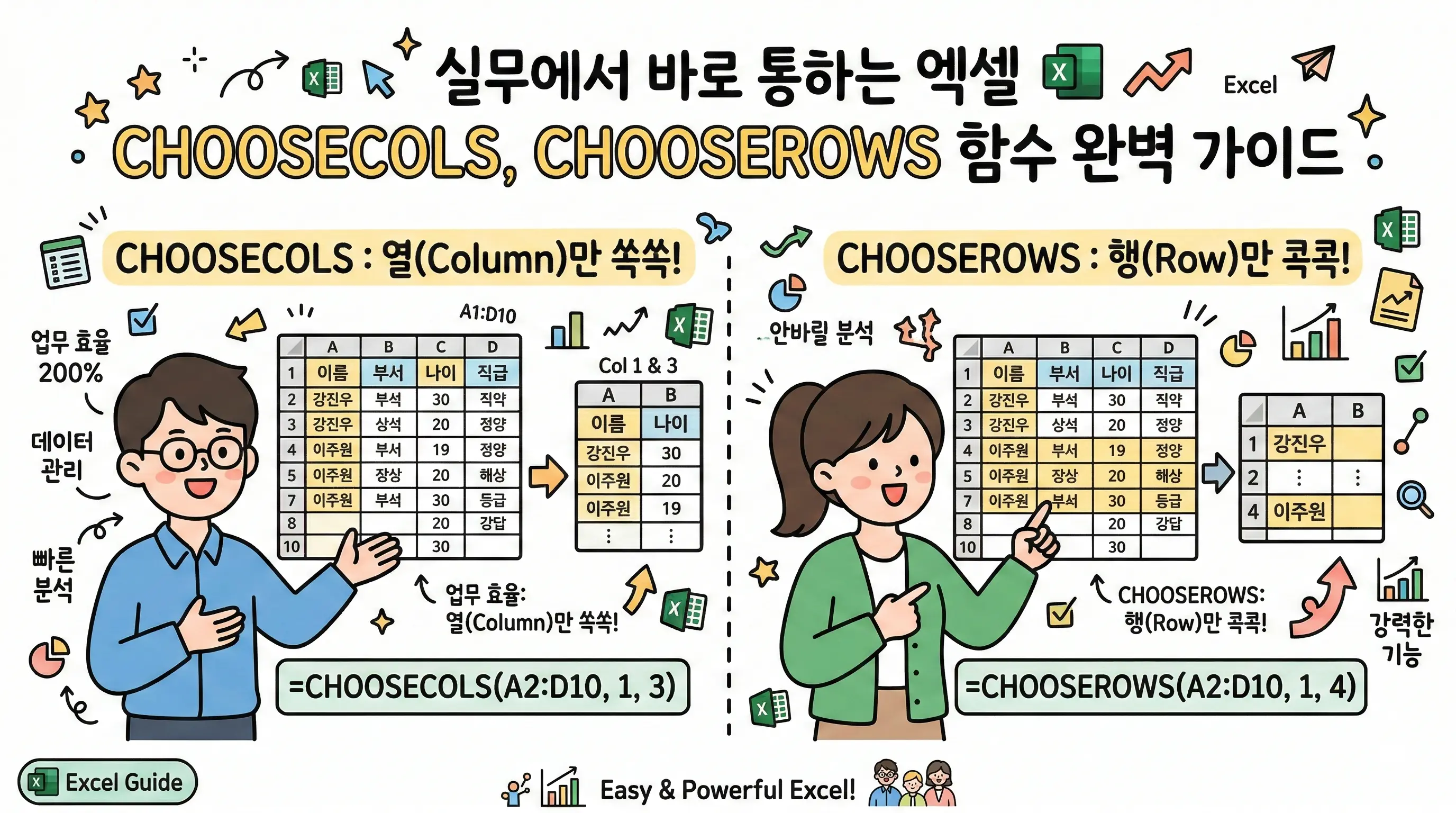 엑셀 CHOOSECOLS, CHOOSEROWS 함수 활용