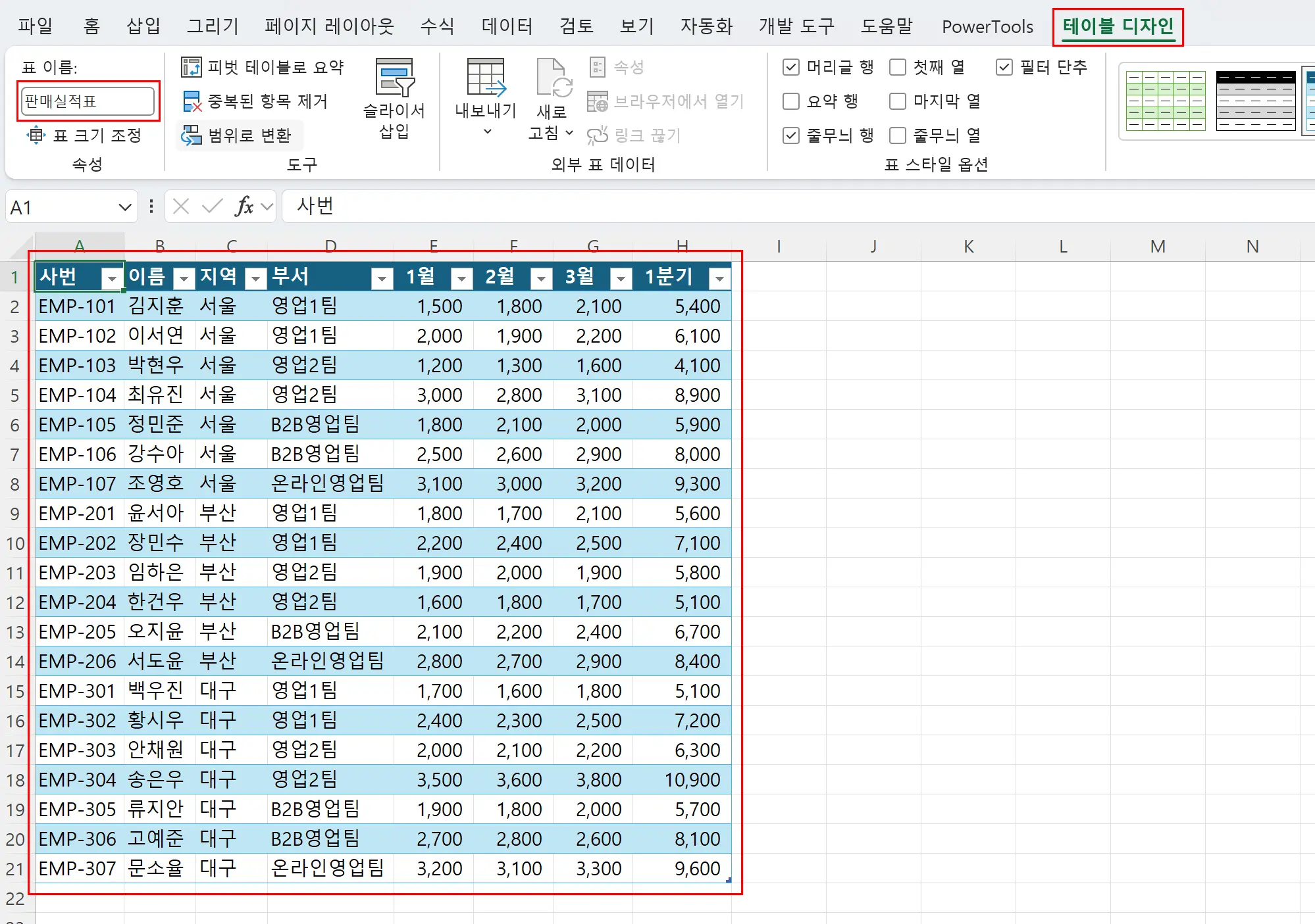 엑셀 CHOOSECOLS 함수 실습을 위한 지점별 매출 예제 데이터