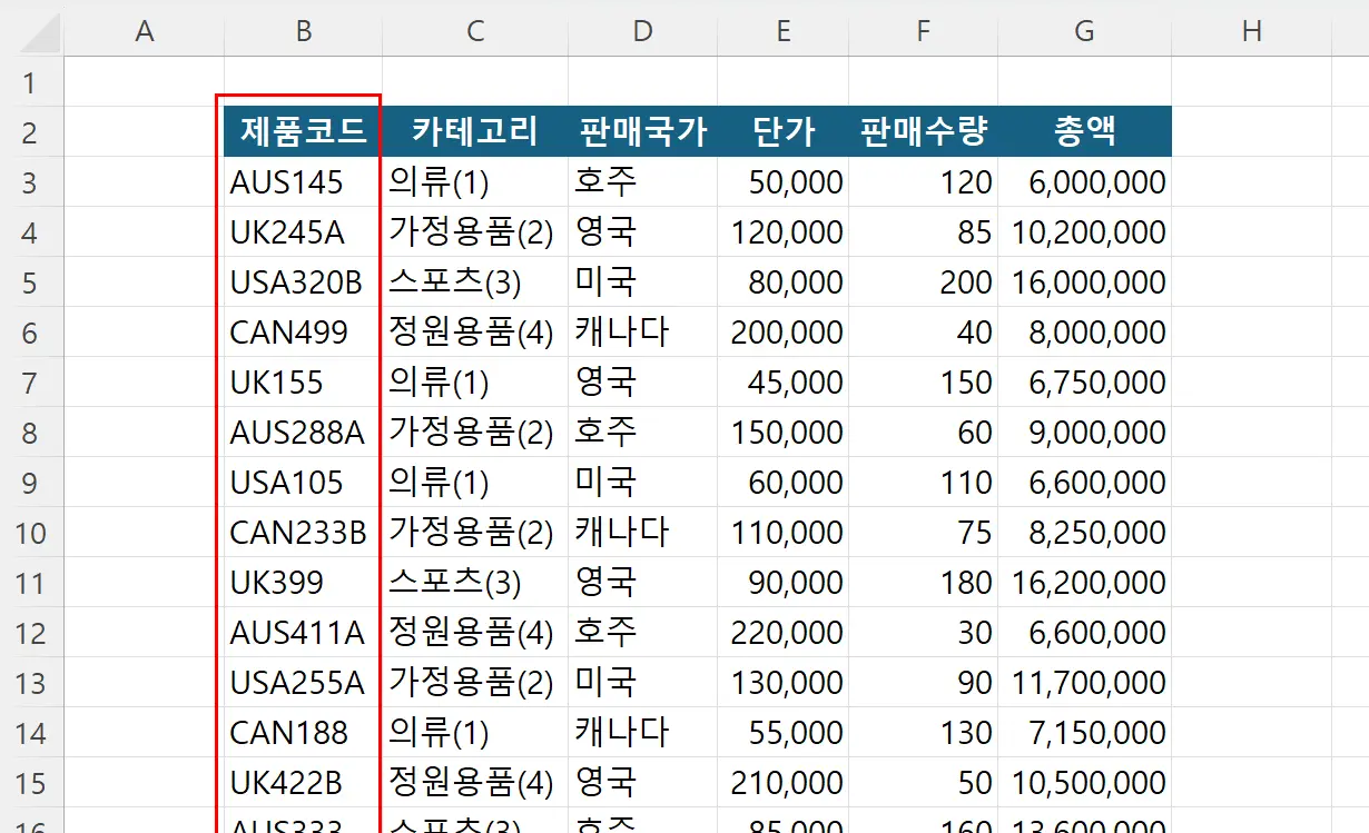 엑셀 제품코드 데이터에서 부분 일치 조건을 적용하기 전의 원본 데이터 화면