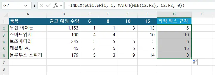 INDEX와 MATCH 함수로 최적 박스 규격 찾기
