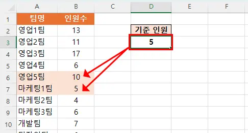 MOD 함수로 조건에 맞는 부서 자동 색상 표시하기