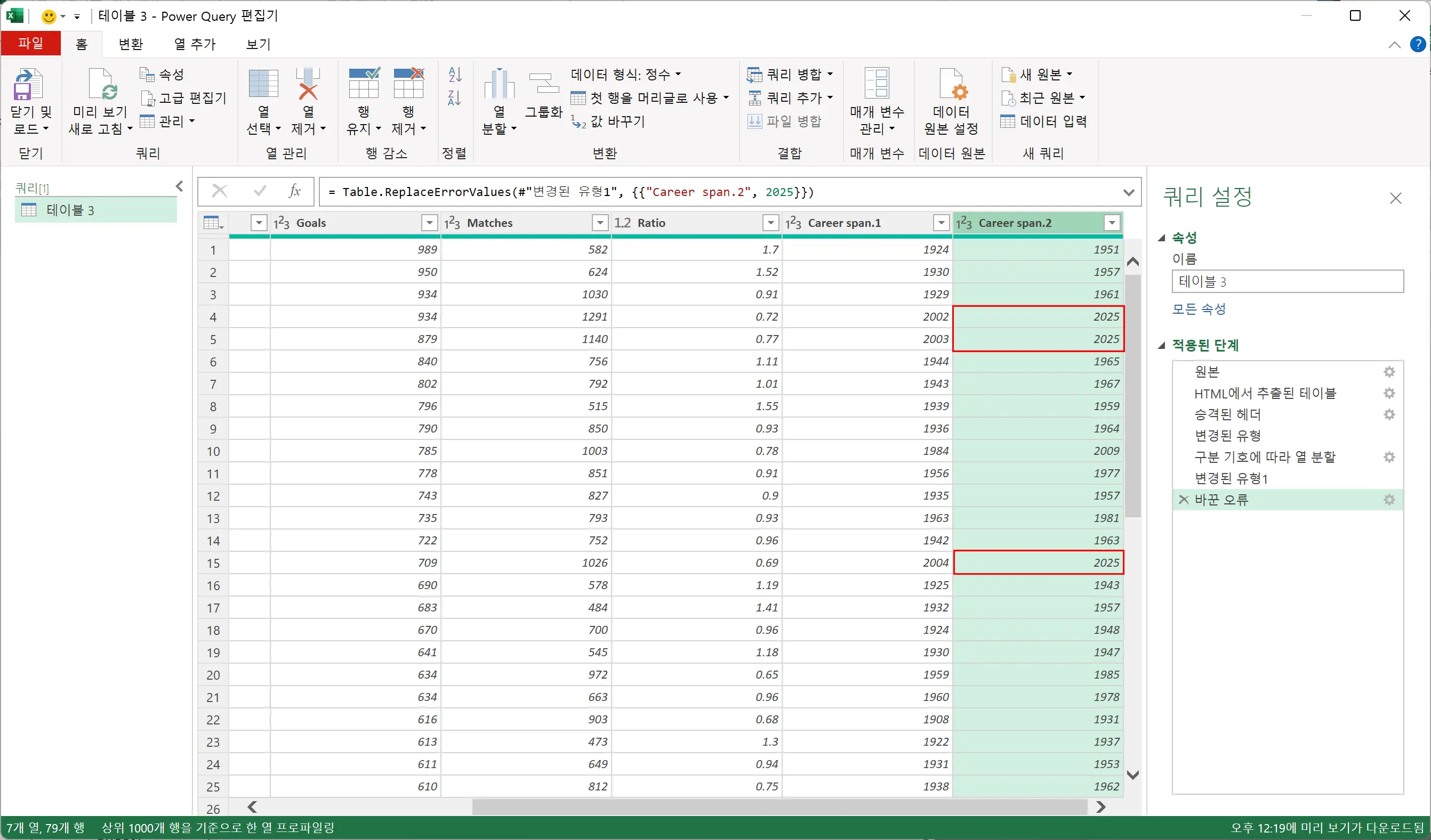 Error가 입력한 년도로 대체된 모습
