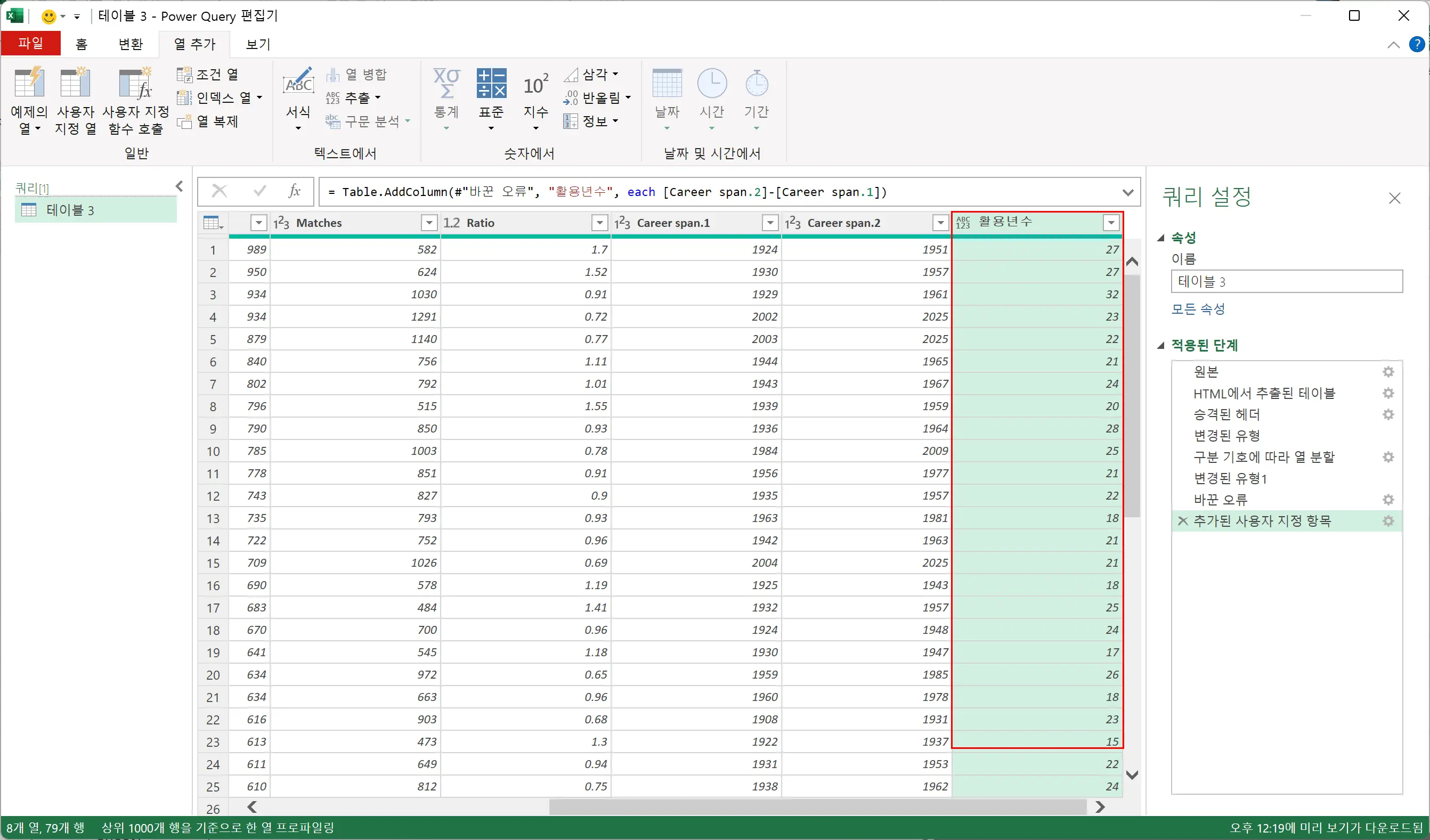 활동년수가 계산된 모습