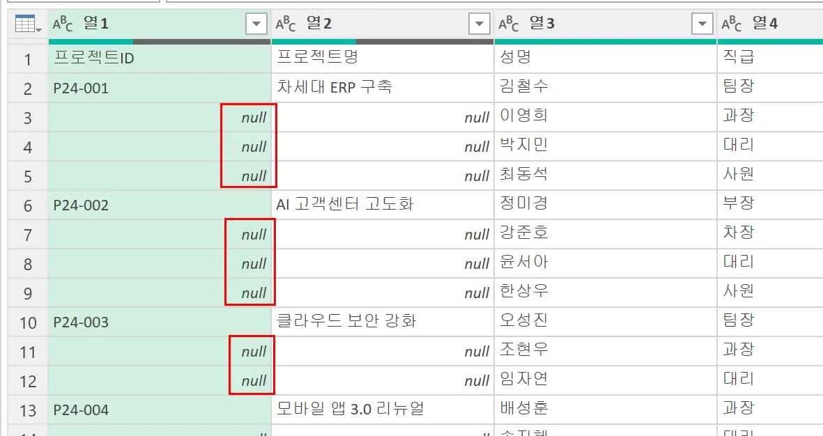 Power Query 편집기에서 null로 표시된 빈 셀의 모습