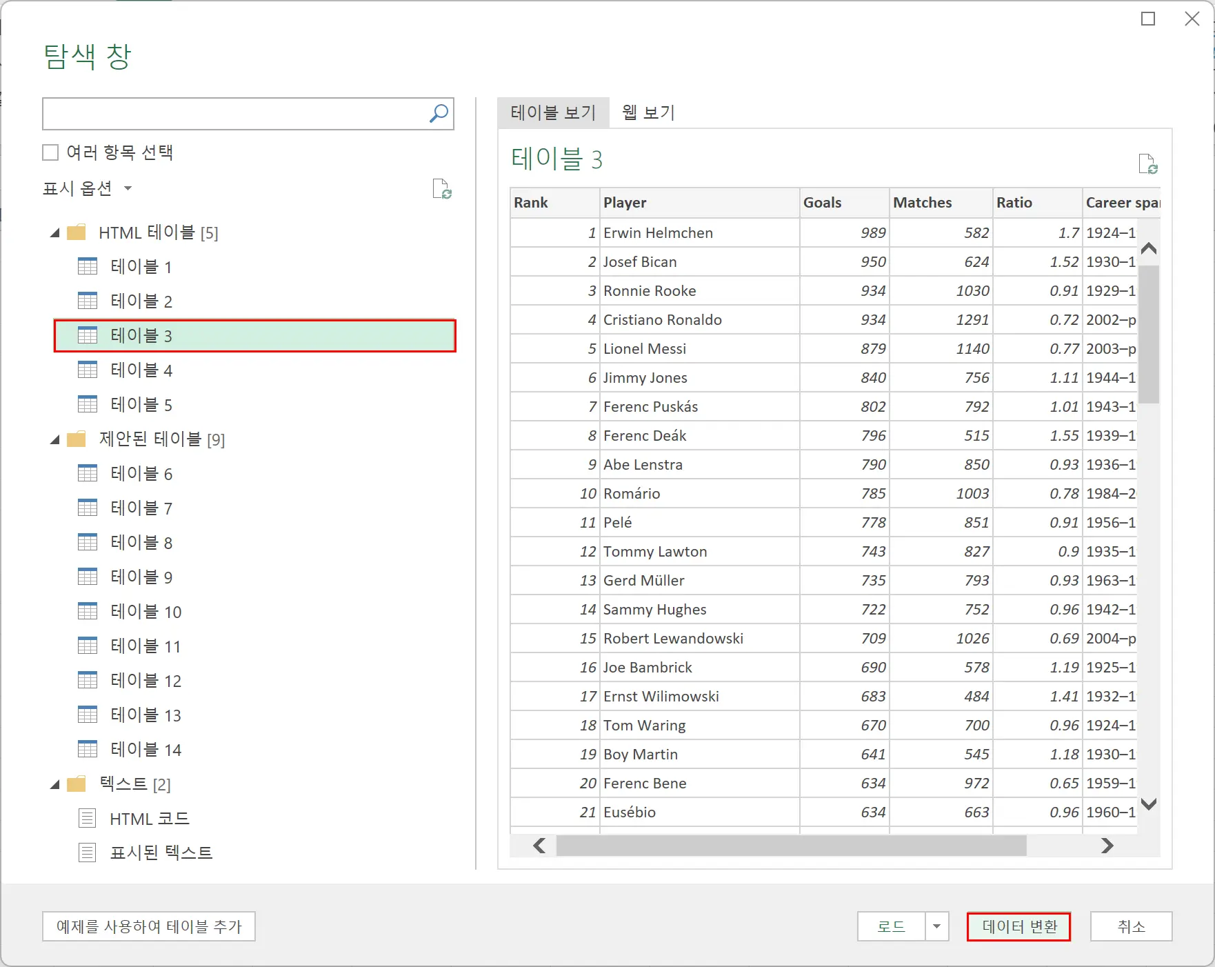 변환할 테이블 선택 및 데이터 변환 클릭