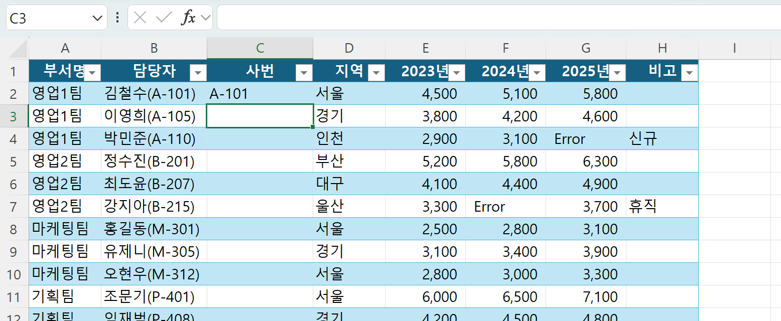첫 번째 사번 입력