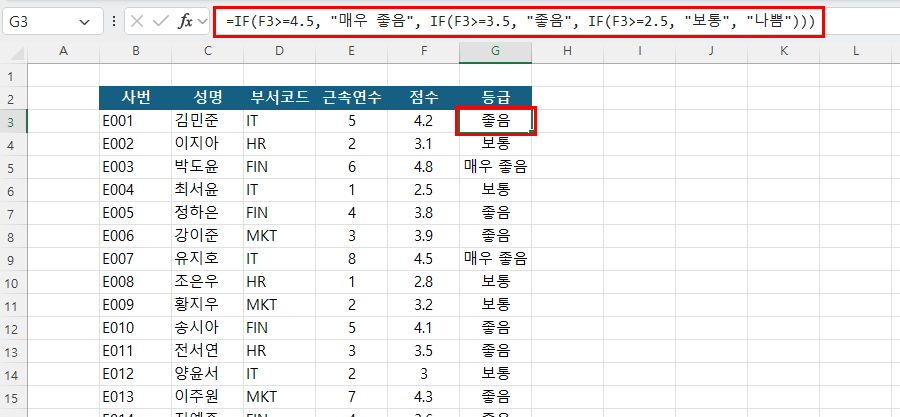 중첩 IF 함수를 사용한 예시. 분기 처리할 조건이 많아질수록 수식이 복잡해집니다.