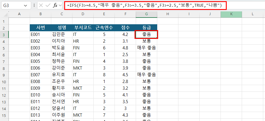 IFS 함수 활용 예시