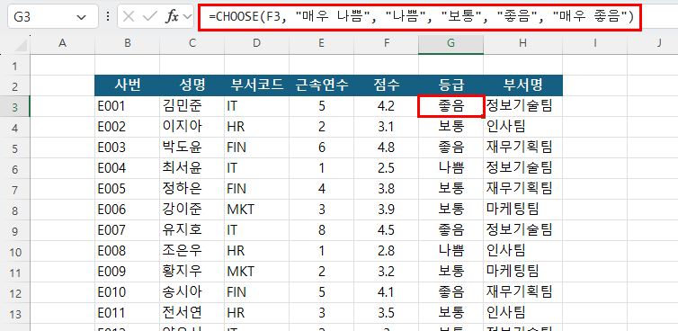 CHOOSE 함수 활용 예시