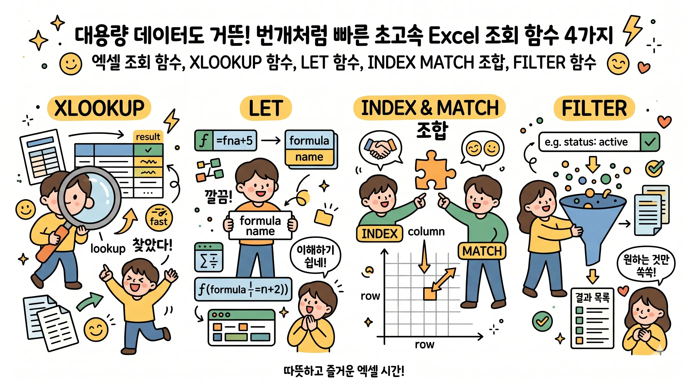대용량 데이터도 거뜬! 번개처럼 빠른 초고속 Excel 조회 함수 4가지