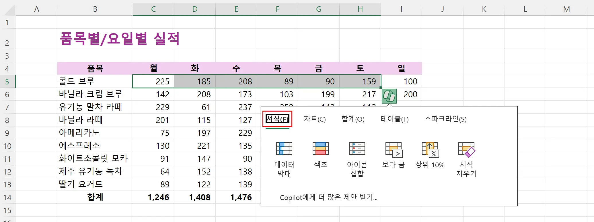 서식 탭에서 조건부 서식 옵션을 선택하는 모습