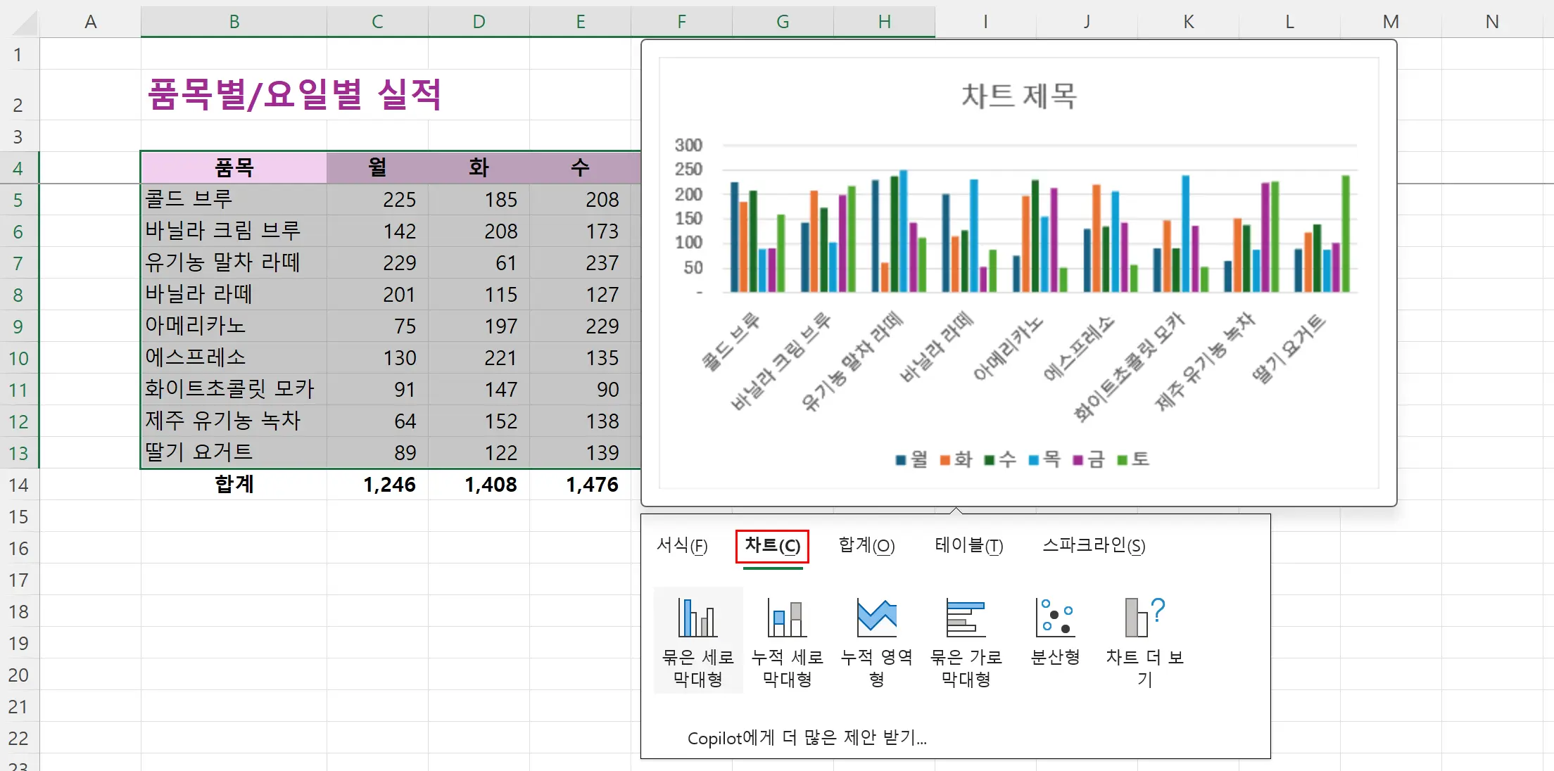 차트 탭에서 추천 차트를 선택하는 모습