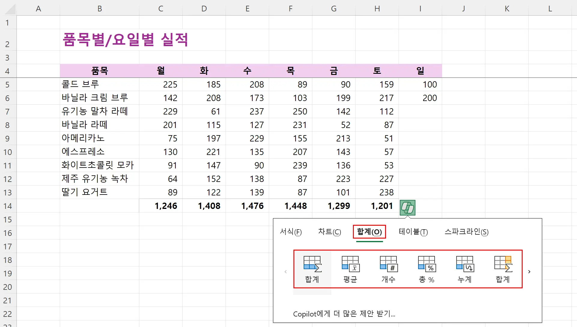 합계 탭에서 총계와 평균 등을 선택하는 모습