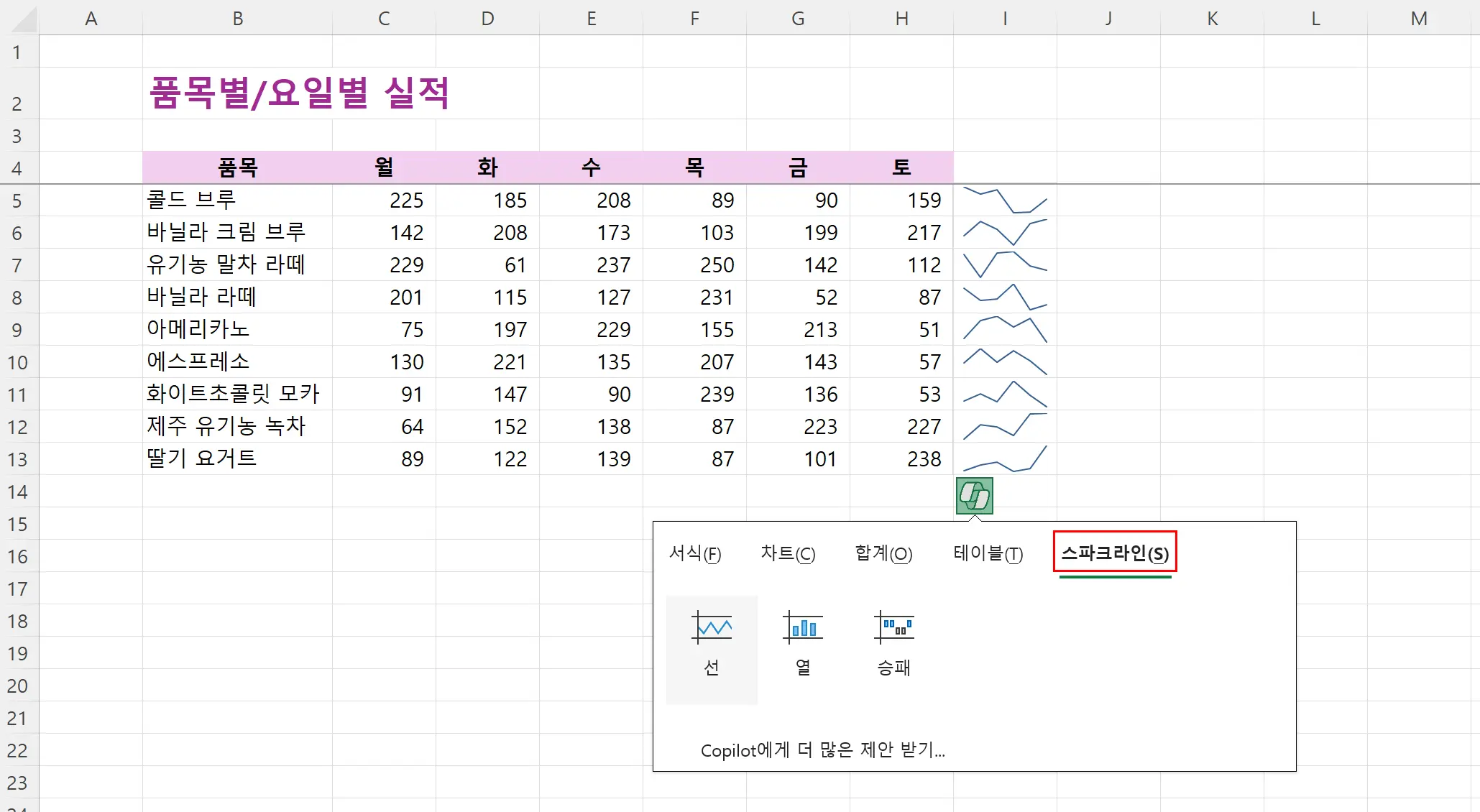 스파크라인 탭에서 미니 차트를 삽입하는 모습