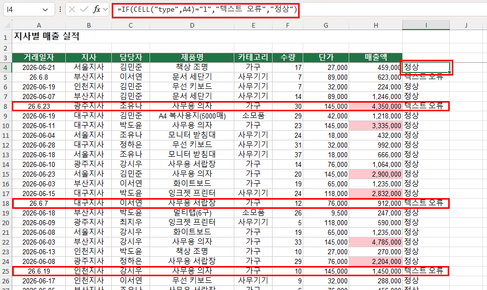 CELL 함수로 서식 오류 점검하는 모습