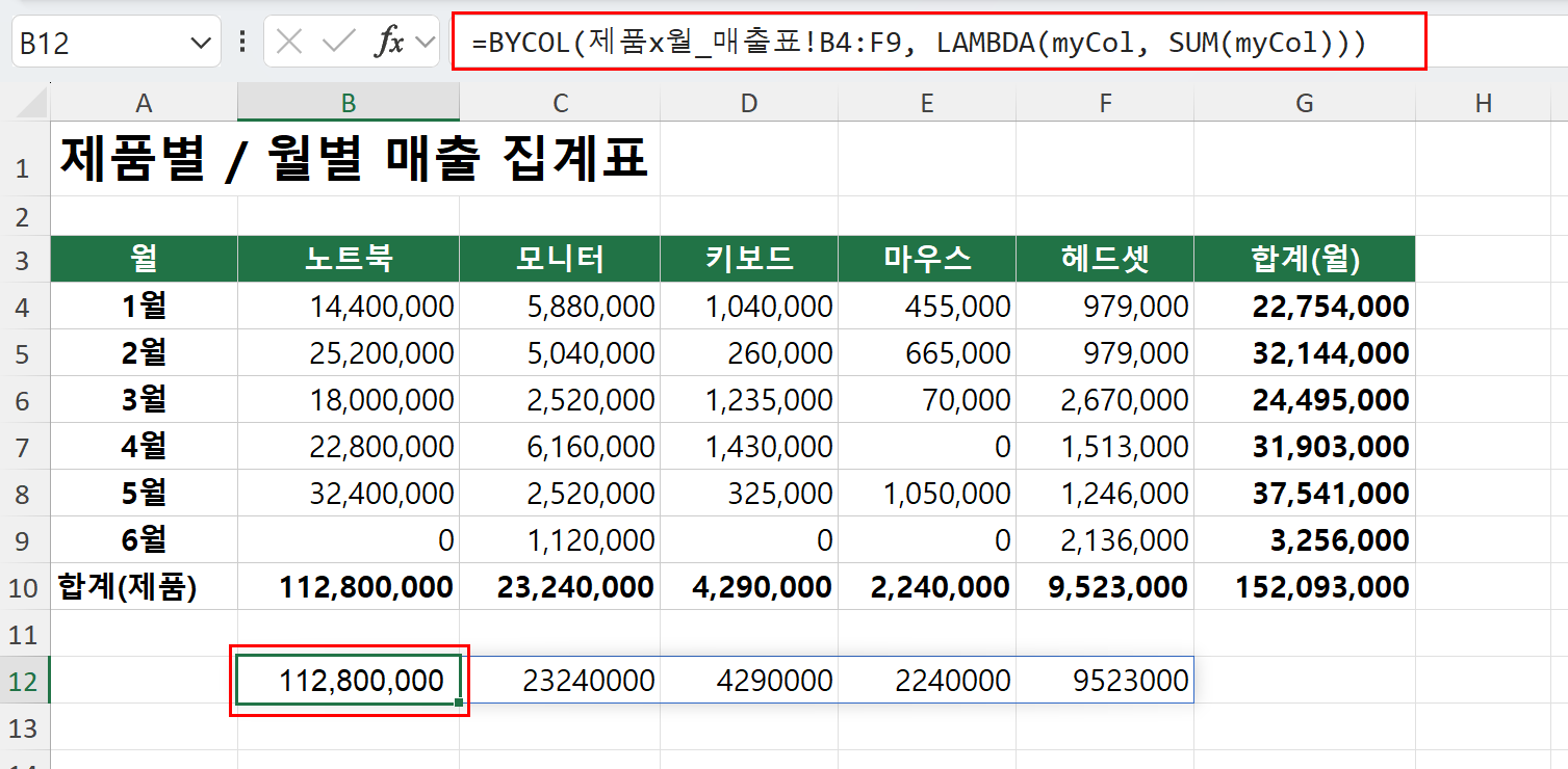 BYCOL 함수로 열별 합계 구하기
