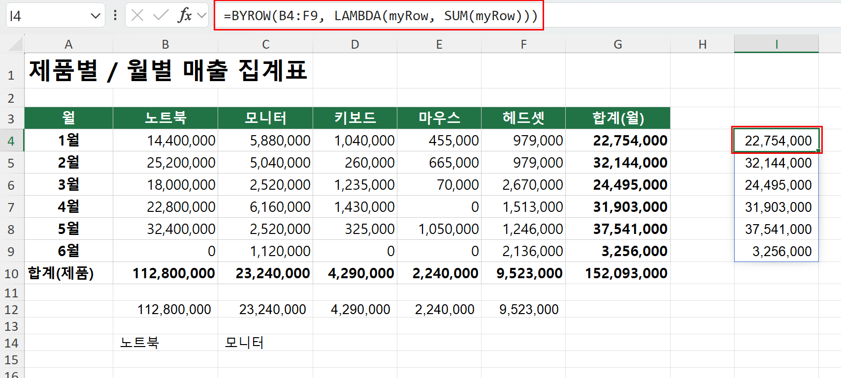 BYROW 함수로 행별 합계 구하기